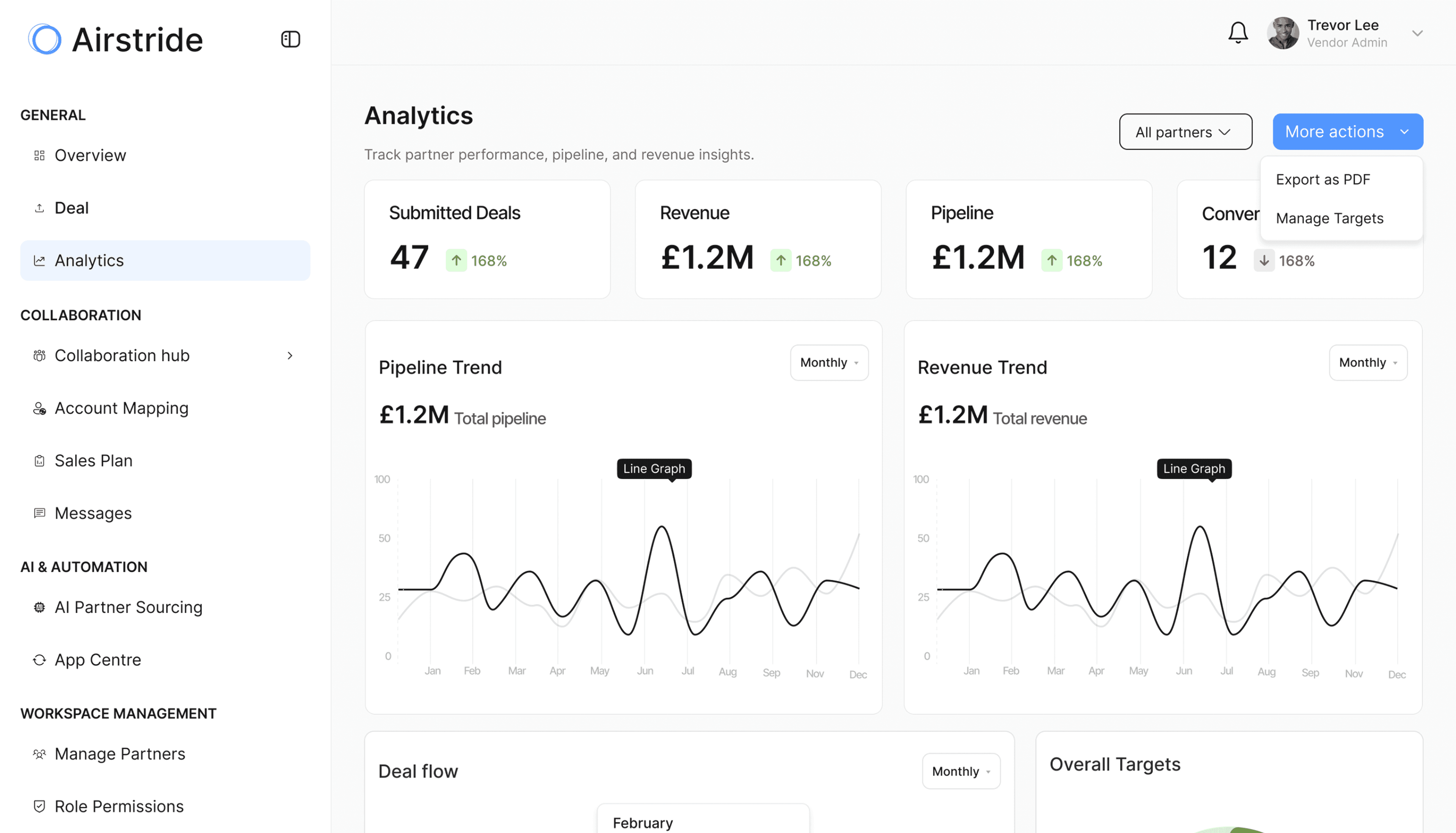 Partnerships Need Revenue Proof to Earn Investment