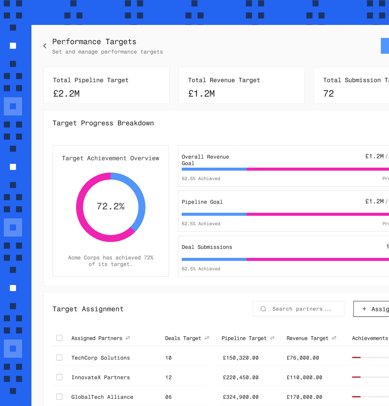 Airstride partner performance analytics