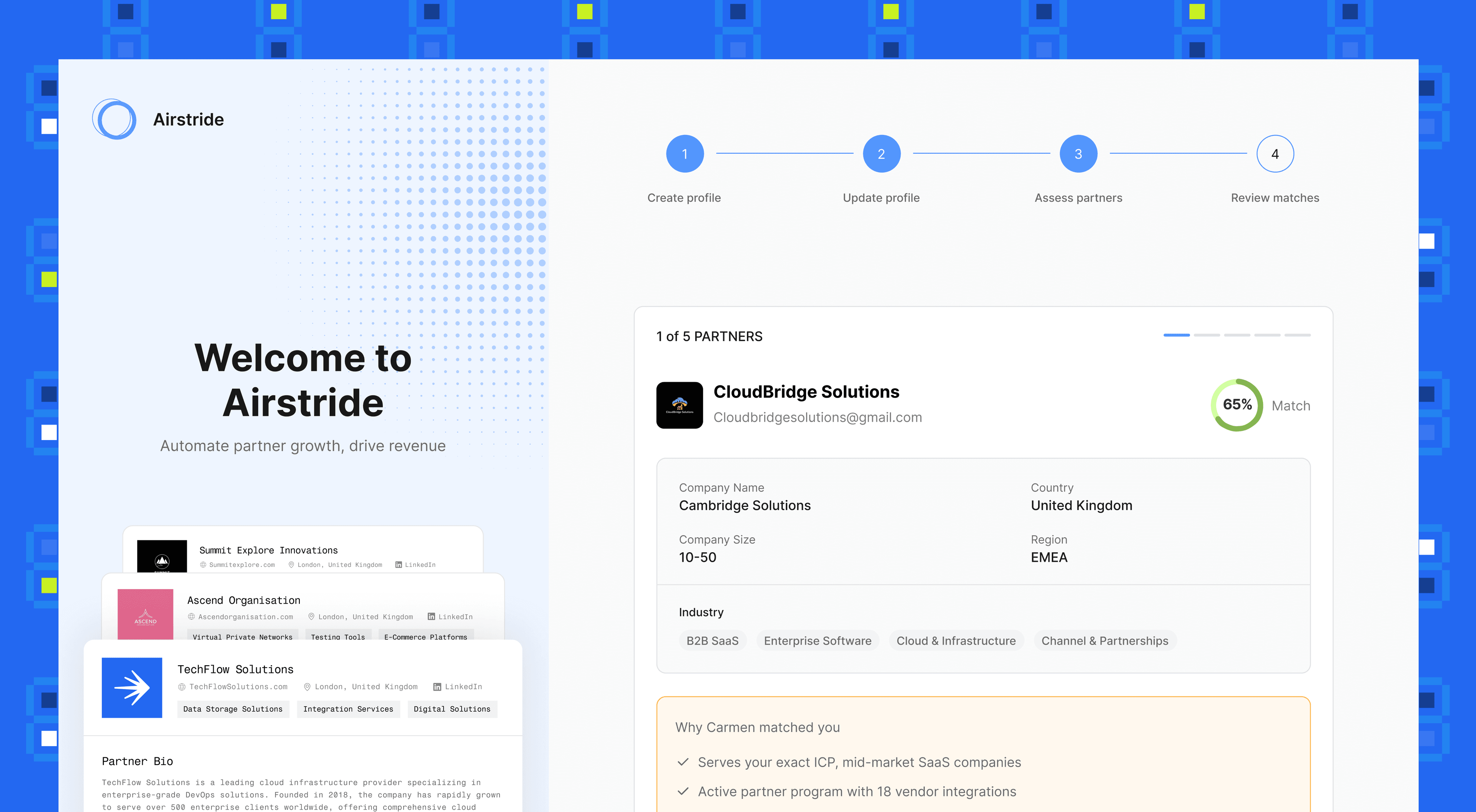 AI-Scored Partner Discovery