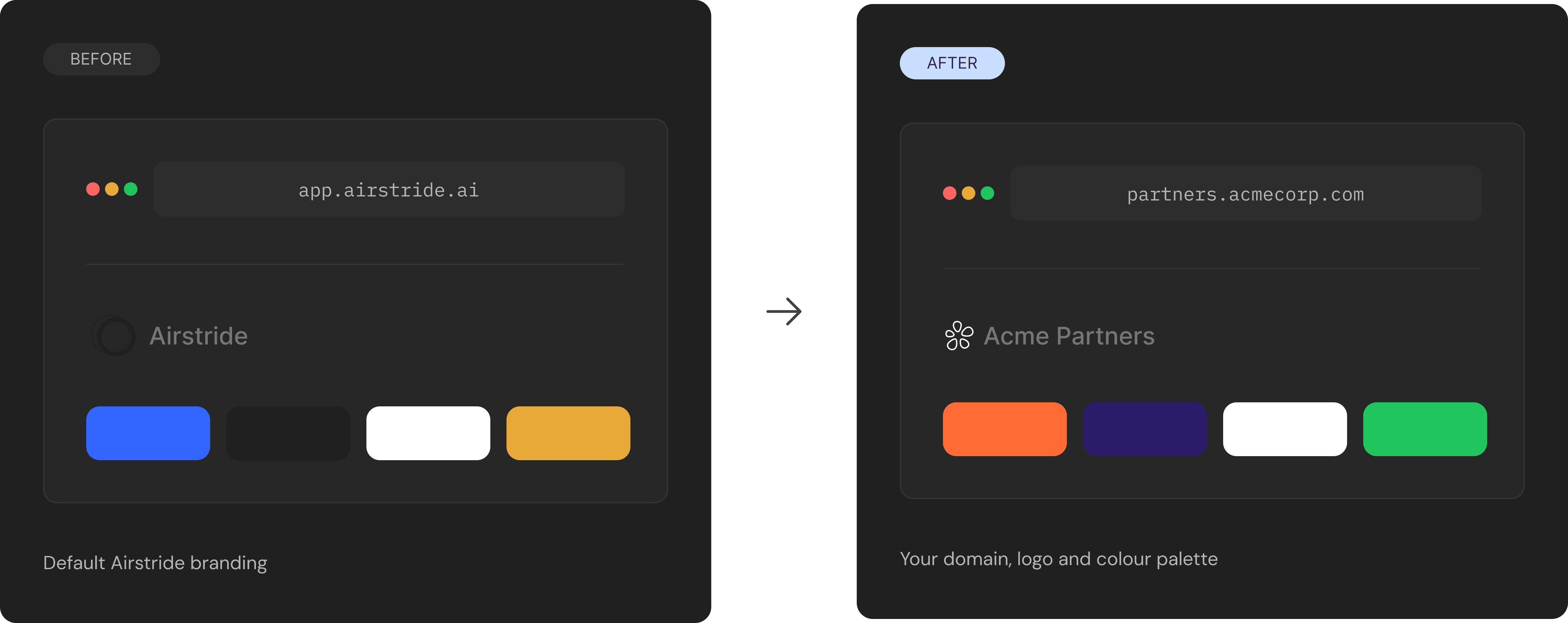 Airstride's Whitelabelling.